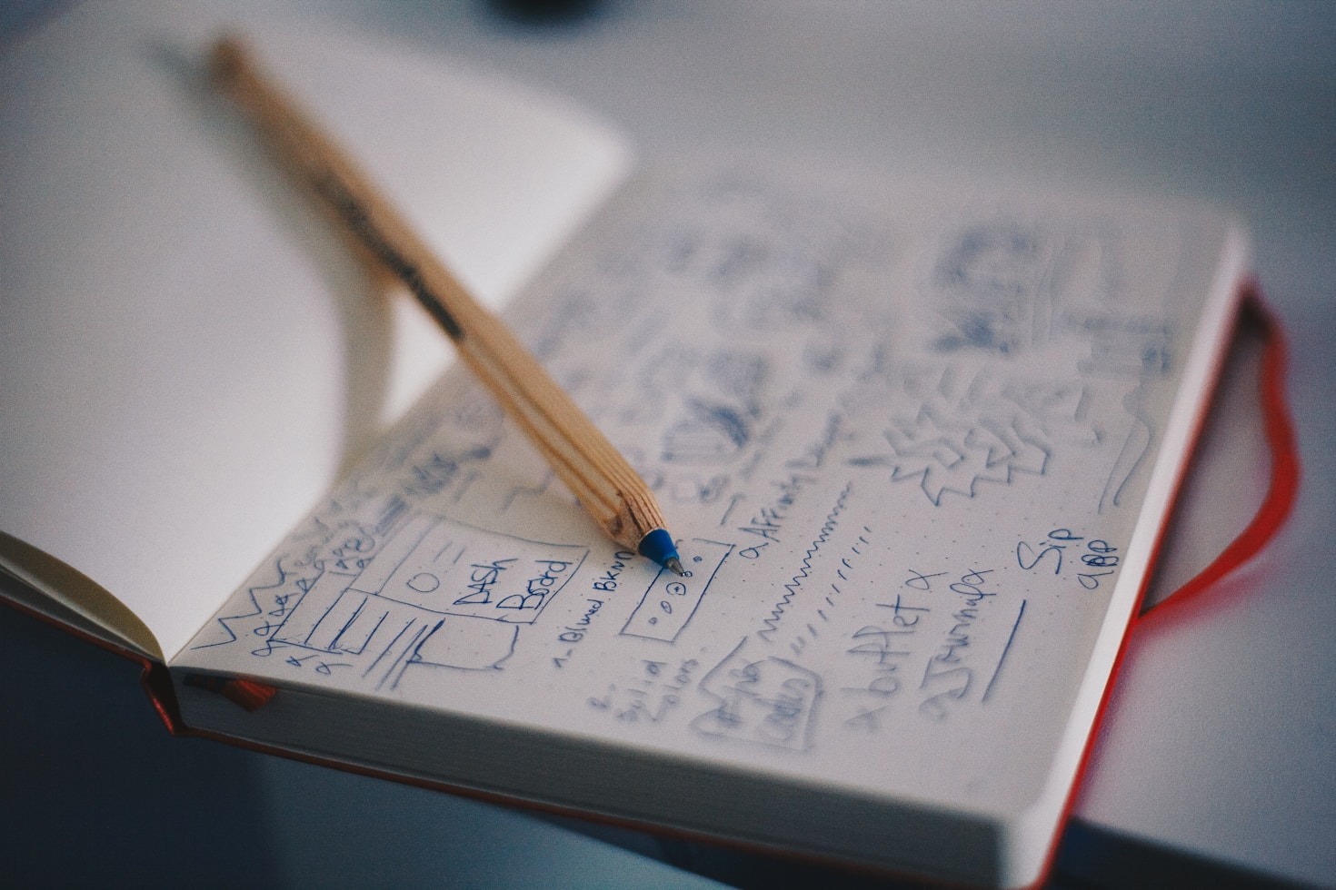 Placeholder Blogs: Innovation through Simplicity